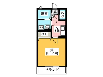 サクセス富士(1K/1階)の間取り写真