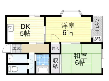 デイルーチェ鶴町(2DK/3階)の間取り写真