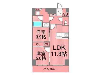 シティラックスヨコハマ(2LDK/10階)の間取り写真