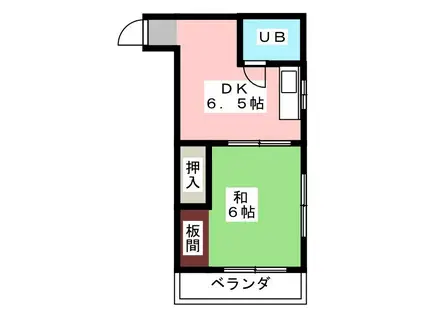 ニチカ中井(1DK/2階)の間取り写真