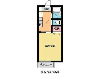 エトワールII(1K/2階)の間取り写真