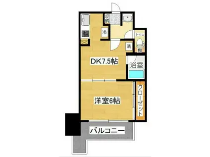 平和マンション北仙台(1DK/5階)の間取り写真