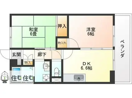 サンハイム(2DK/1階)の間取り写真