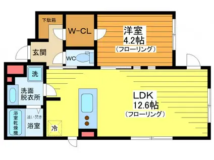 MDM駒沢大学(1LDK/2階)の間取り写真