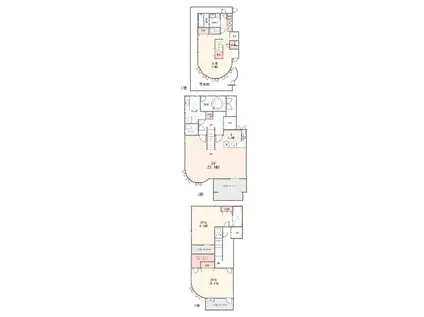 リバーサイド多摩川(3LDK/1階)の間取り写真