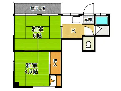 藤マンション(2K/2階)の間取り写真
