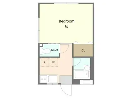 スカイハイツ(1K/1階)の間取り写真