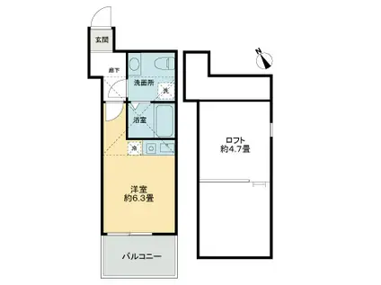 スカイ飛田給(ワンルーム/2階)の間取り写真