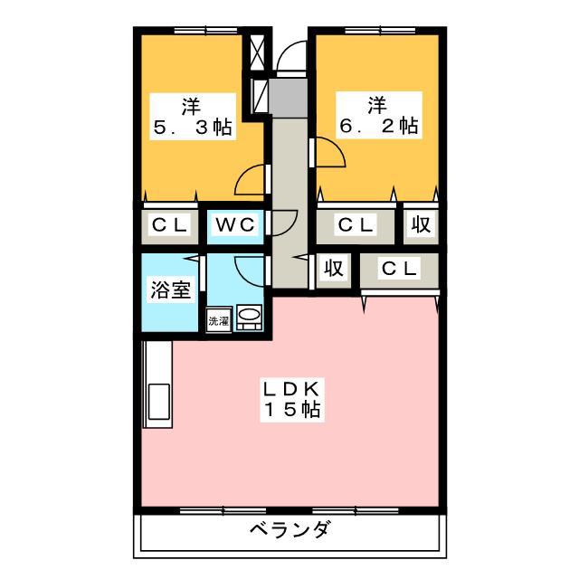 ミレニアムパレ(2LDK/3階)の間取り写真