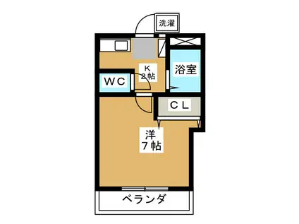 STUDIOUS(1K/2階)の間取り写真