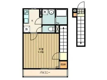 リブリさくらみち(1K/2階)の間取り写真