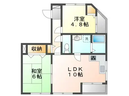 アークマンションNO2(2LDK/2階)の間取り写真