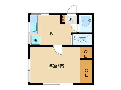 アカゲラの家(1K/2階)の間取り写真