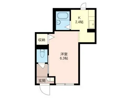 都電荒川線 西ケ原四丁目駅 徒歩3分 3階建 築25年(1K/1階)の間取り写真