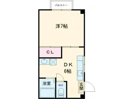 サンマリノ天神(1DK/1階)の間取り写真