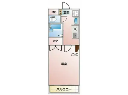 エル上熊本(1K/1階)の間取り写真