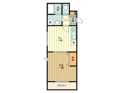 クオリアハイム千人町(1DK/2階)の間取り写真