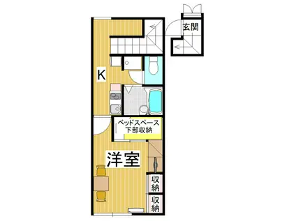 レオパレス朝霞(1K/2階)の間取り写真