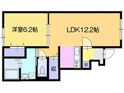 クラージュマロンB(1LDK/1階)の間取り写真