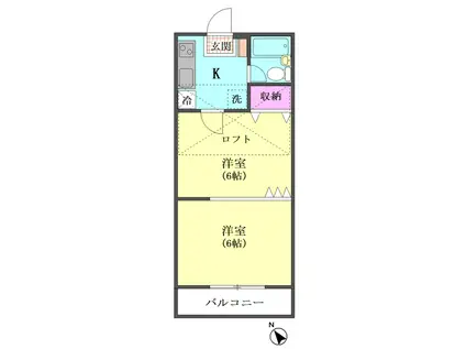 アーバン21鵜の木(2K/2階)の間取り写真