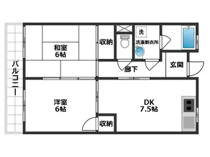 レジデンス大蔵司(2DK/1階)の間取り写真