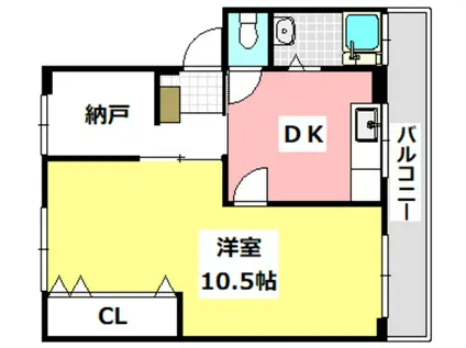 鳥飼マンション(1DK/2階)の間取り写真