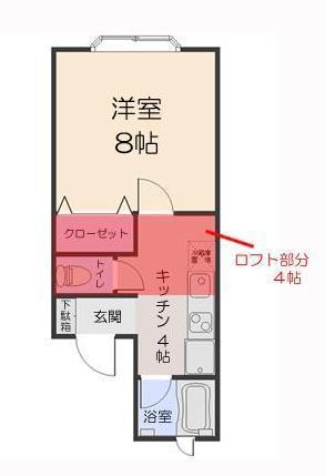 スクエア南台(1K/1階)の間取り写真