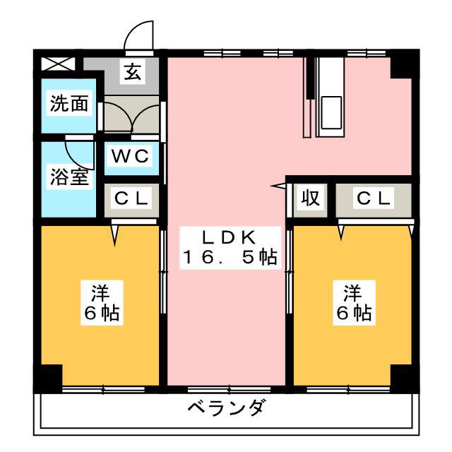 エステート福田町(2LDK/1階)の間取り写真