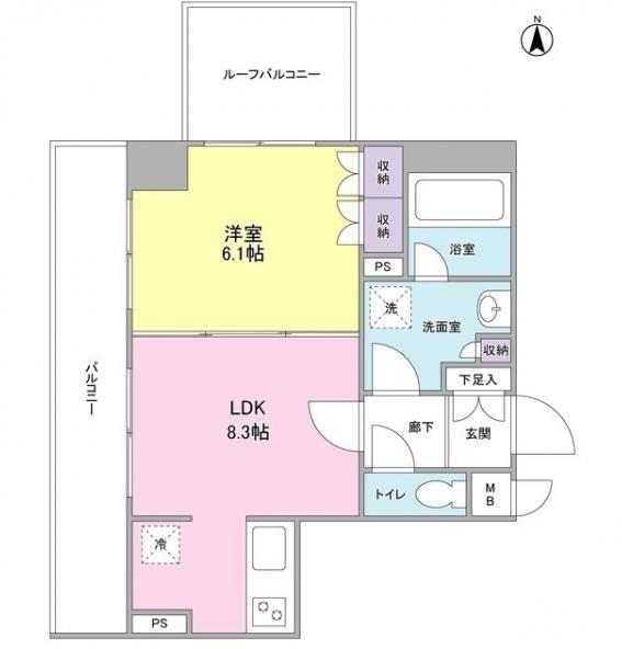 恵比寿三田レジデンス(1LDK/5階)の間取り写真