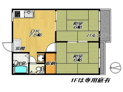 小南ハイツAB棟(2DK/2階)の間取り写真