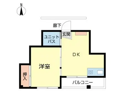 和田コーポ(1DK/2階)の間取り写真