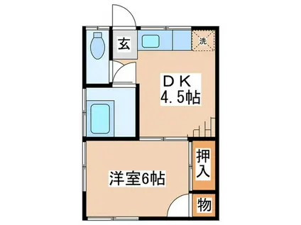 吉田荘(1DK/1階)の間取り写真