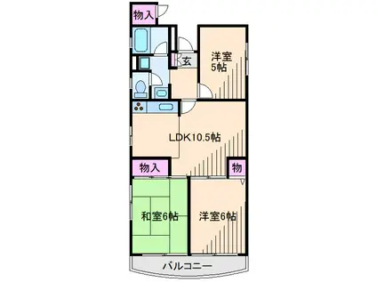 サンクレスト大倉山(3LDK/3階)の間取り写真