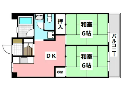 パークハイツミシマ(2DK/2階)の間取り写真