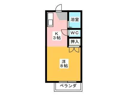 グリーンヴィラ平野A(1DK/2階)の間取り写真