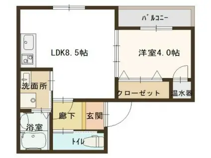F MIRAI DOLIY(1LDK/3階)の間取り写真