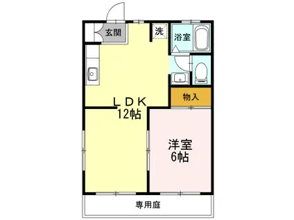 サニーコーストB(1LDK/1階)の間取り写真