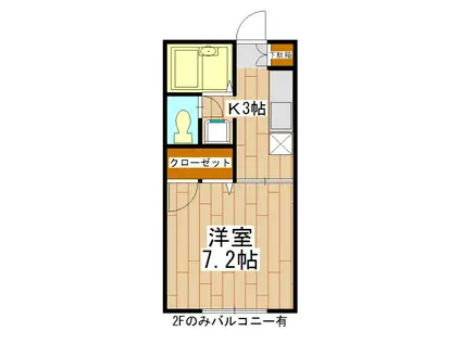 ソフィアT(1K/2階)の間取り写真
