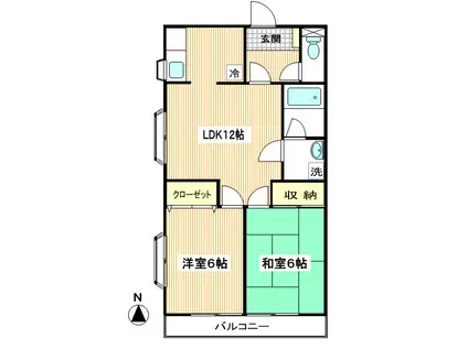 グリーンワイズ(2LDK/2階)の間取り写真