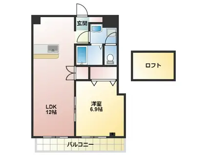 コルナ津田沼(1LDK/2階)の間取り写真
