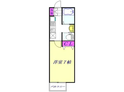 キャメル川口桜町(1K/2階)の間取り写真