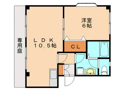 サンフォレストFUJI(1LDK/1階)の間取り写真