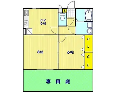 ガーデンヒルズB(2DK/1階)の間取り写真