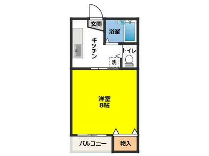 サン・ポエム(1K/1階)の間取り写真