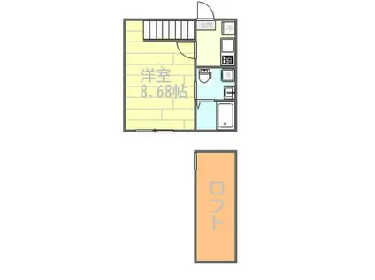 ルオント古淵(1K/1階)の間取り写真