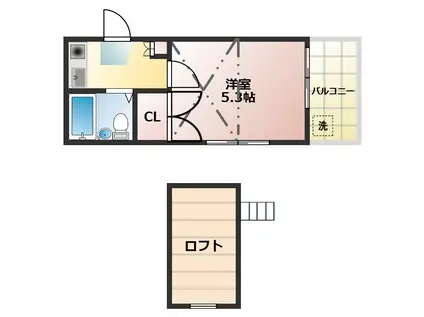 サンハイム宮前(1K/2階)の間取り写真