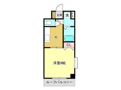 ＪＲ東海道本線 三島駅 徒歩10分 6階建 築20年(1K/6階)の間取り写真