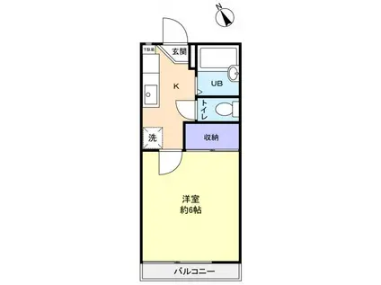 フロリアードB棟(1K/2階)の間取り写真