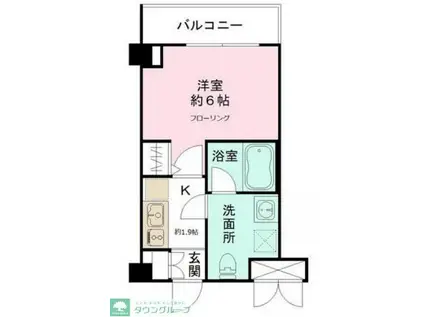 CYNTHIA代田橋III(1K/2階)の間取り写真