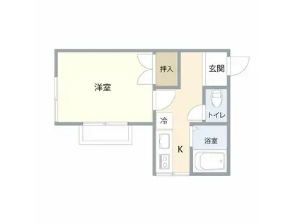 ALBA八乙女(1K/1階)の間取り写真